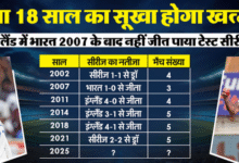 Photo of नया अध्याय लिखने को तैयार गिल. हेडिंग्ले में इंग्लैंड से टक्कर नया अध्याय लिखने को तैयार गिल.