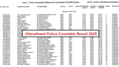 Photo of उत्तराखंड पुलिस कॉन्स्टेबल रिजल्ट जारी, 2545 अभ्यर्थी सफल, DV टेस्ट 12 जनवरी को